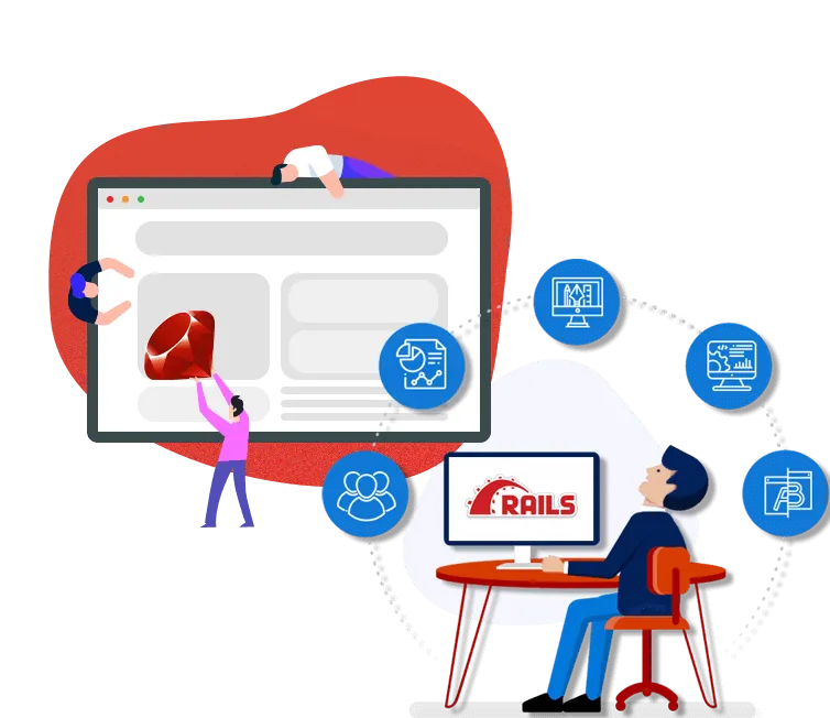 Ruby on Rails (ROR) Development